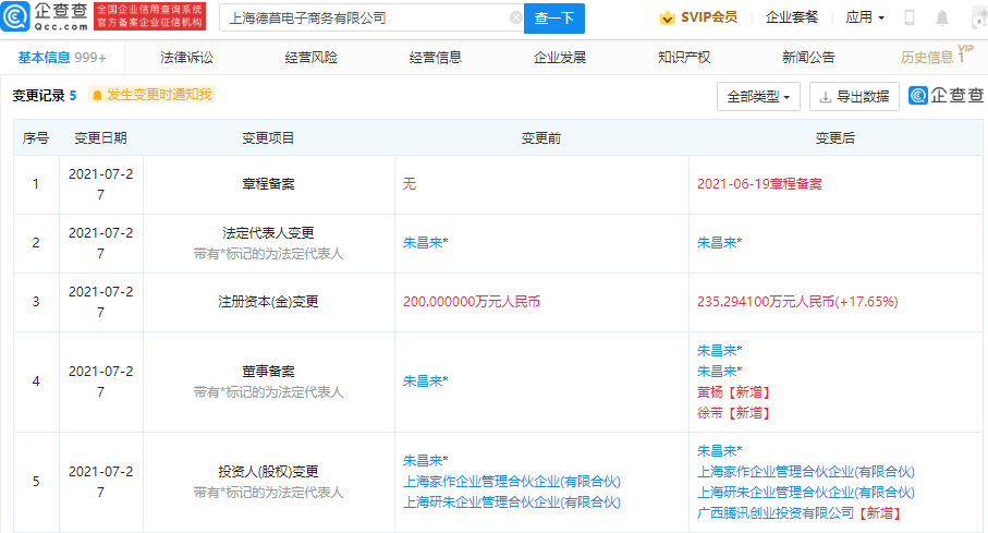 腾讯投资德菖电子商务公司,后者经营范围含贸易经纪等